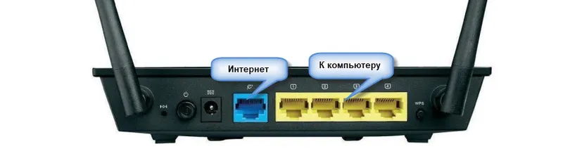 Pripojenie počítača a internetu k Asus RT-N12E