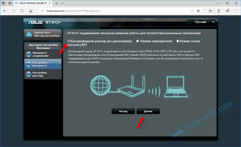 Prevádzkový režim Asus RT-N12E: router, opakovač, prístupový bod