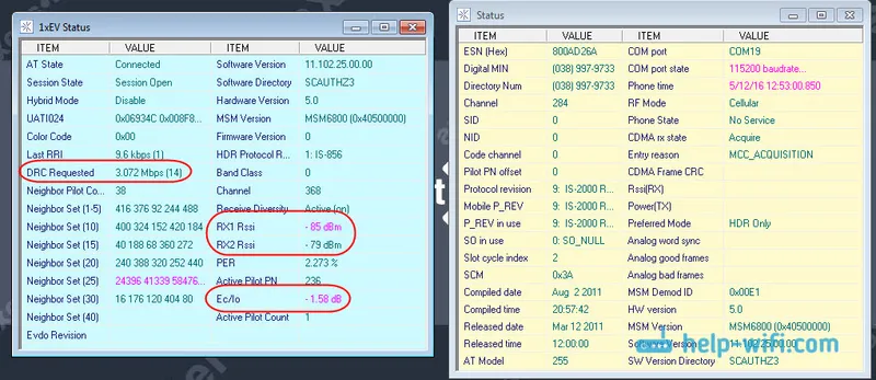 Индикатори в AxesstelPst EvDO BSNL с 24 dB антена