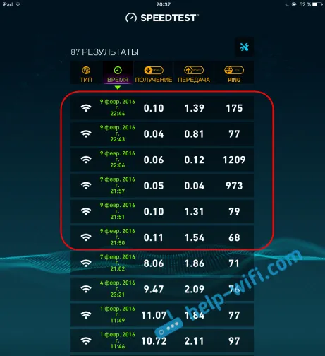 Internettelecom с ниска скорост на интернет