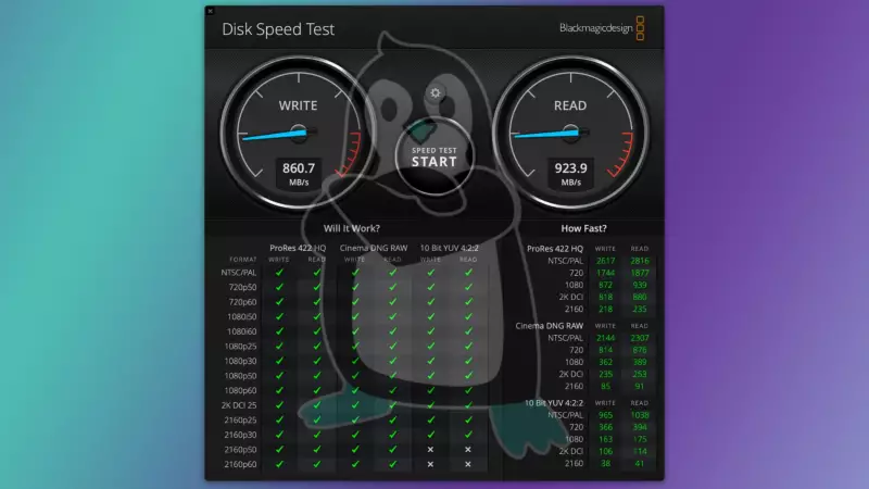 GOODRAM HX100 SSD (Blackmagic Disk Speed Test) Blackmagic Disk Speed Test