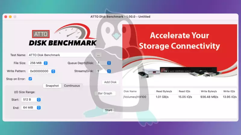 GOODRAM HX100 SSD (ATTO Disk Benchmark) ATTO Disk Benchmark