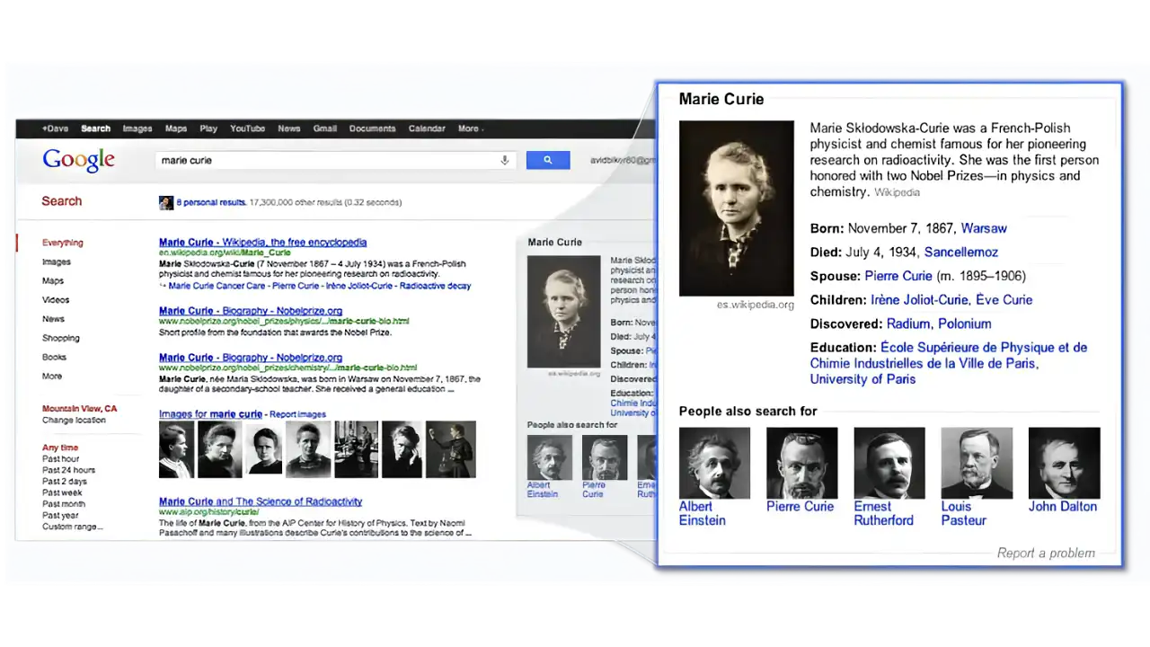 Графа знань Google