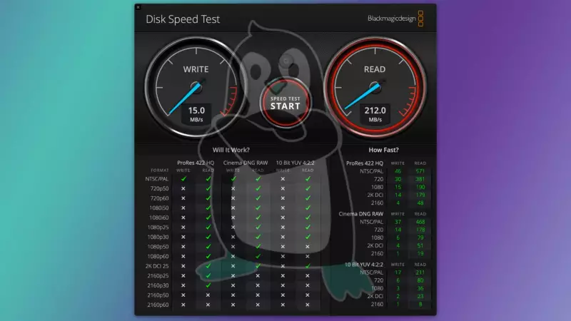 Kioxia TransMemory U365 (ATTO Disk Benchmark) U365 (Blackmagic Disk Speed Test)