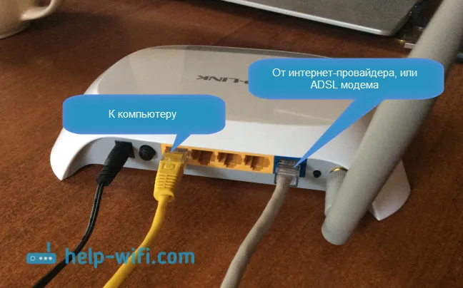 Ispravna veza Wi-Fi usmjerivača