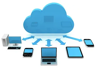 Prenos súborov prostredníctvom cloudového úložiska