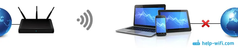 Brak połączenia z Internetem przez Wi-Fi na laptopie, telefonie, tablecie