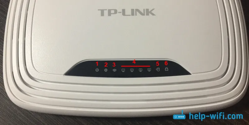 Indikatori (žarulje) na TP-Link usmjerivaču. Koji bi trebali biti upaljeni, treptaju i što znače?