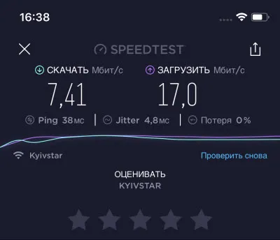 Prędkość LTE Kyivstar przez TP-Link M7200