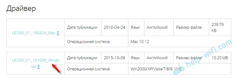 Preuzmite upravljački program za TP-Link UE330