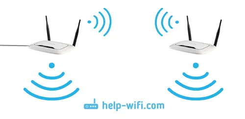 Налаштування роутера Tp-Link в режимі моста (WDS). З'єднуємо два роутера по Wi-Fi