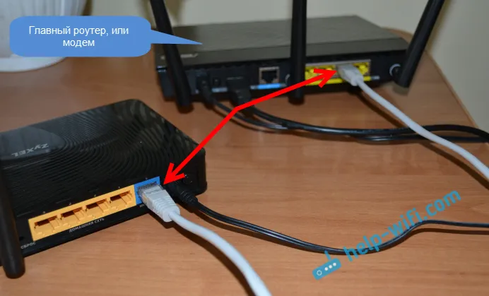Фото: схема підключення ZyXEL до ADSL модему, або роутера по LAN